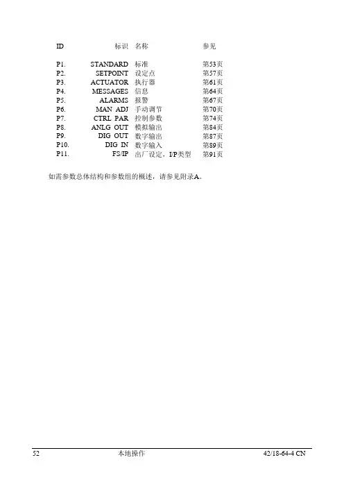 ABB参数设定