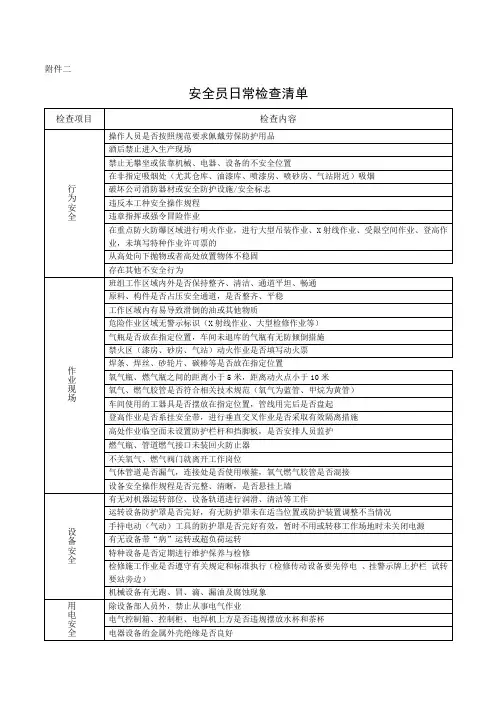 安全员日常检查清单