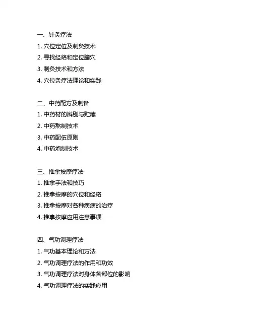 中医适宜技术10类40项内容