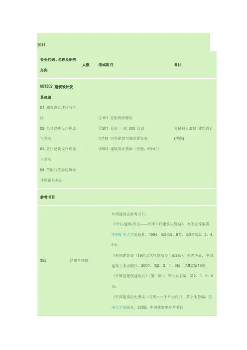 东南大学建筑学考研科目[1]
