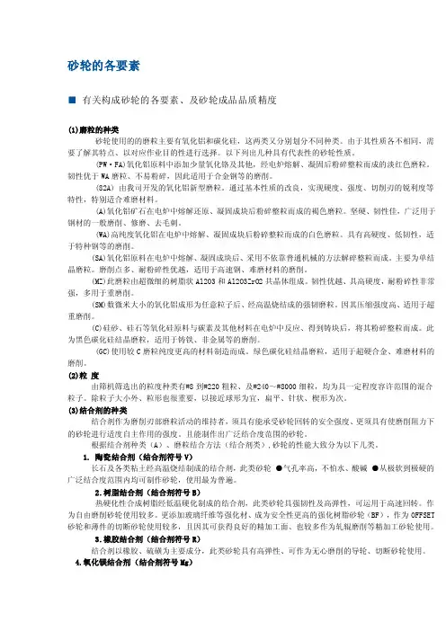 砂轮的各要素