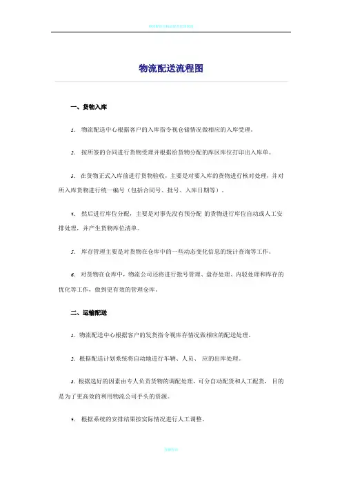物流配送流程图