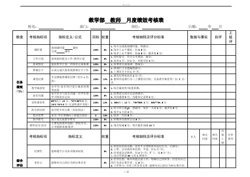 教师月度绩效考核表