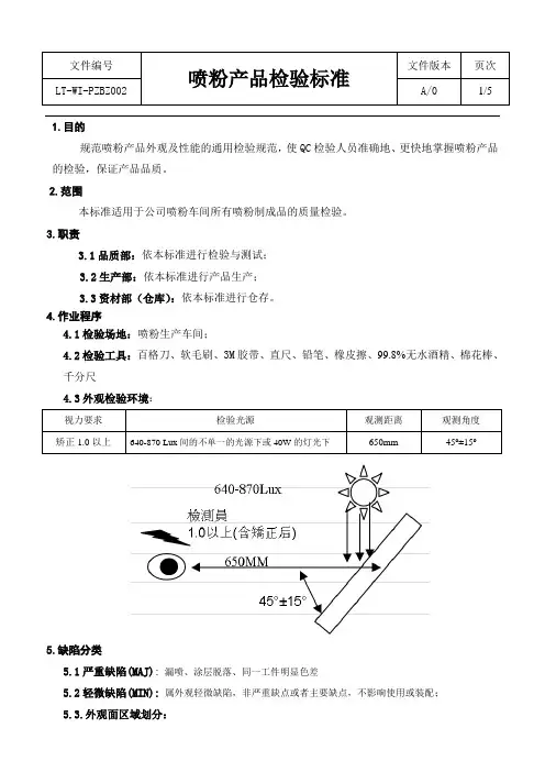 喷粉产品检验标准