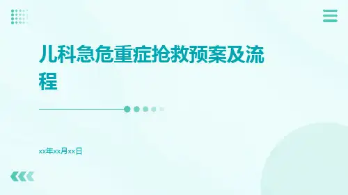 儿科急危重症抢救预案及流程