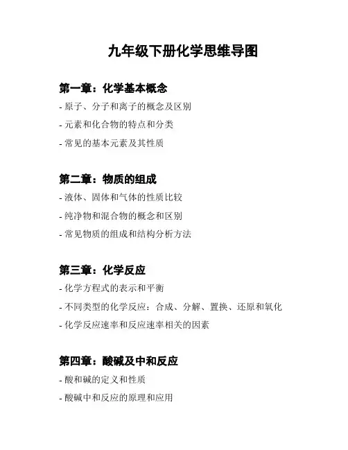 九年级下册化学思维导图