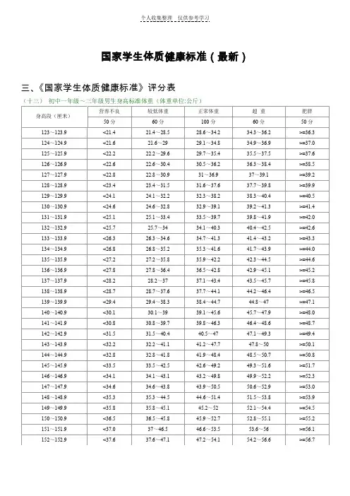 国家学生体质健康标准评分表标准(初中、高中)