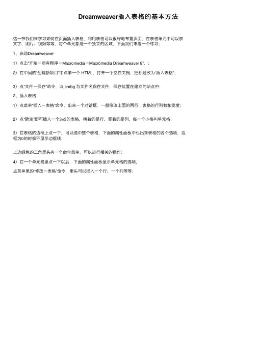 Dreamweaver插入表格的基本方法