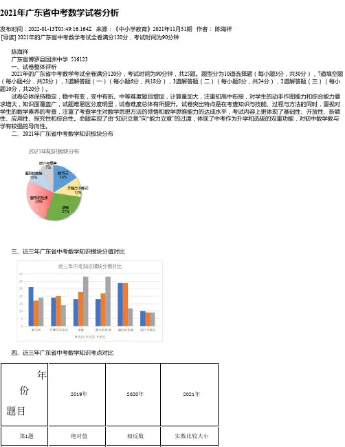 2021年广东省中考数学试卷分析