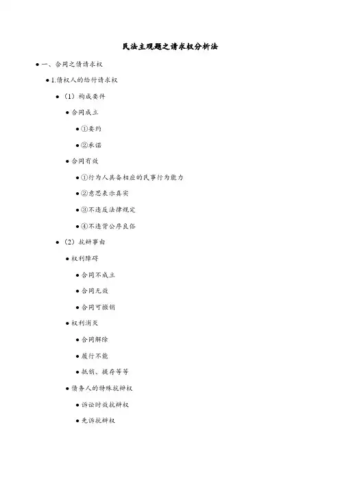 民法主观题之请求权分析法