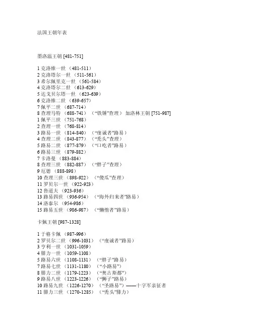 法国王朝年表