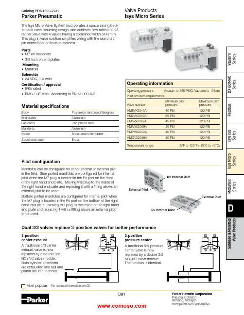 Parker Pneumatic PDN1000-2US 产品说明书