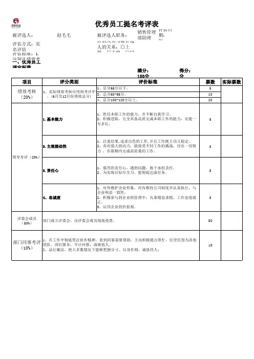 优秀员工提名考评表