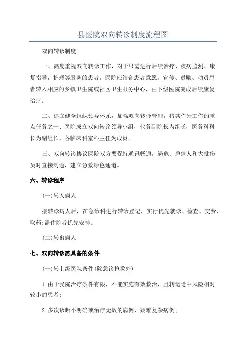 县医院双向转诊制度流程图