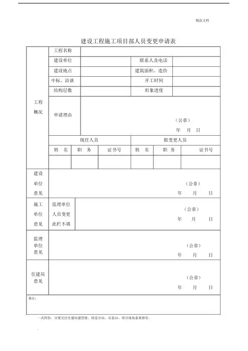 建设工程施工项目部人员变更申请表--实用.docx