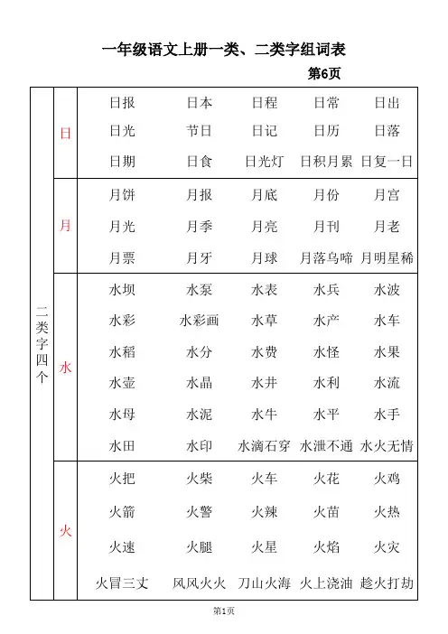 一年级语文上册一类、二类字组词表(终板)北师大版