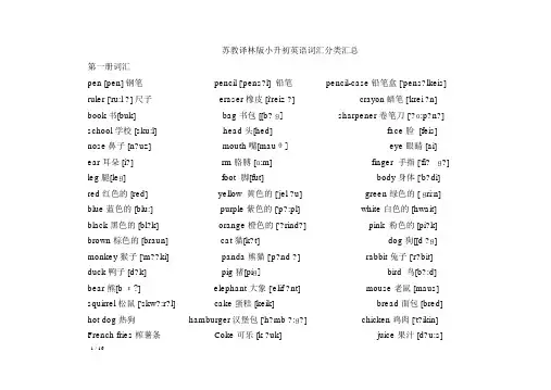 译林版小升初英语词汇分类汇总(带音标)全-2017