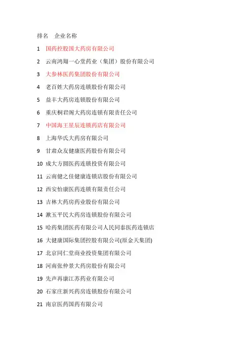 2015~2016年度中国连锁药店综合实力百强榜