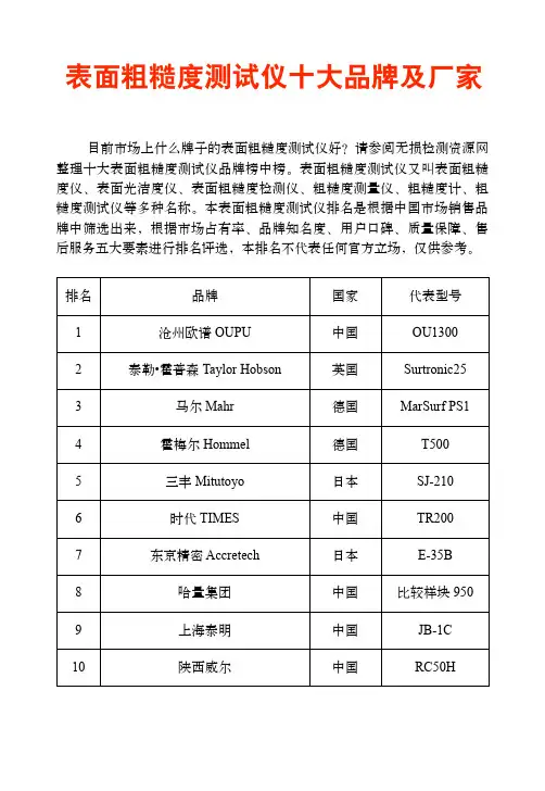 表面粗糙度测试仪十大品牌及厂家