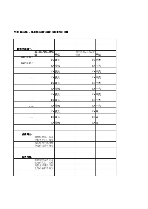 中国_25010011_食用盐(2003-2013)出口量及出口额