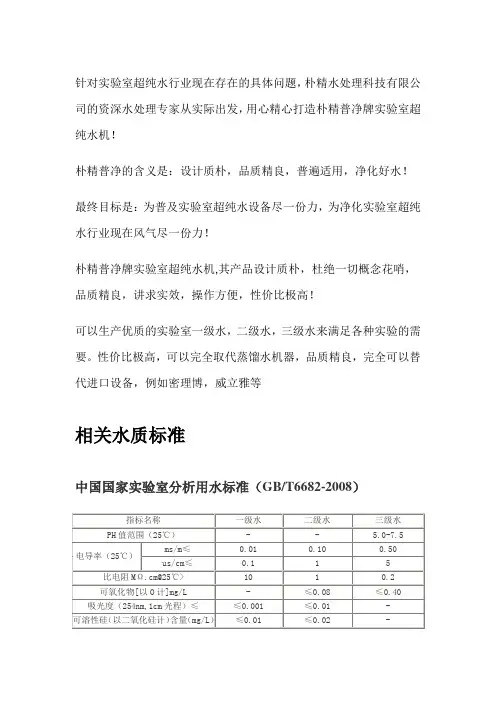 中国国家实验室分析用水水质标准
