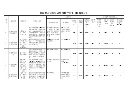 国家重点节能低碳技术推广目录(电力)