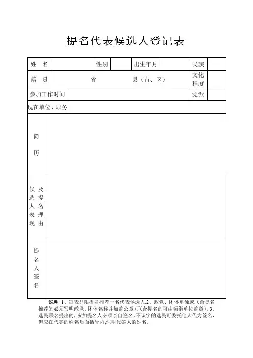 提名代表候选人表格【范本模板】
