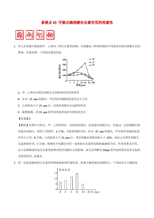 备战2019年高考生物 高频易错点(三)专题03 不能正确理解生长素作用的两重性
