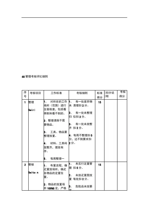 6S管理考核评比细则