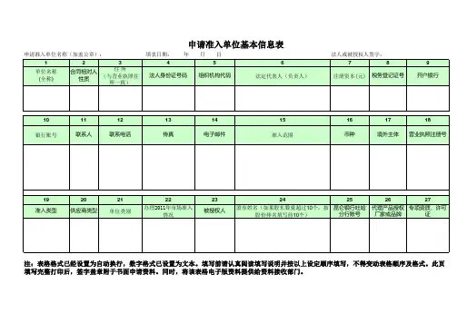 吐哈油田公司申请准入单位基本信息表
