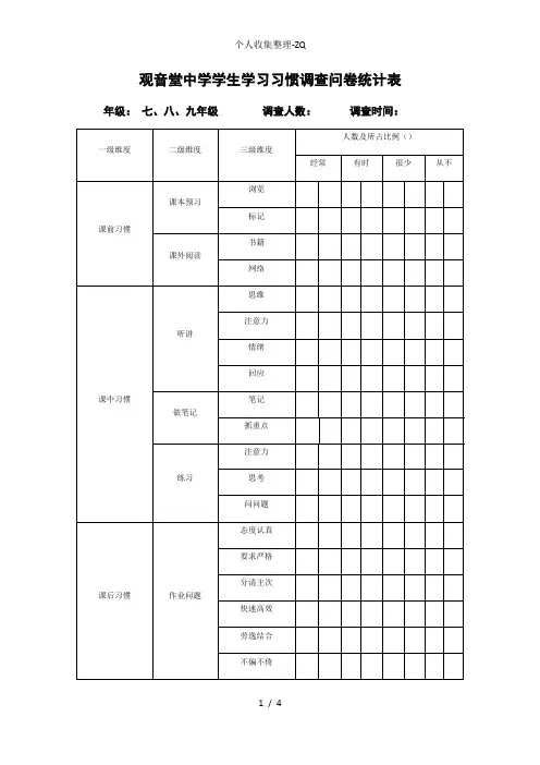 中学生学习习惯调查问卷统计表