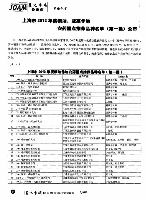 上海市2012年度粮油、蔬菜作物农药重点推荐品种名单(第一批)公布