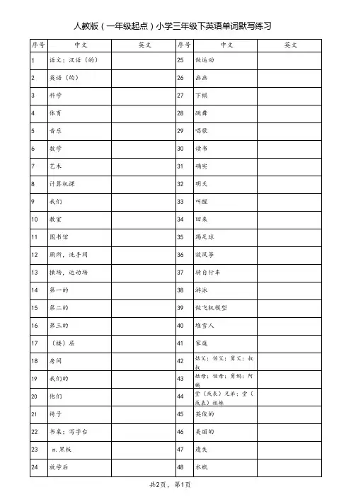 人教版(一年级起点)小学三年级下英语单词默写练习