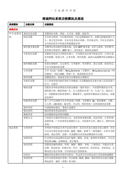 商城系统功能模块及描述 (2).doc