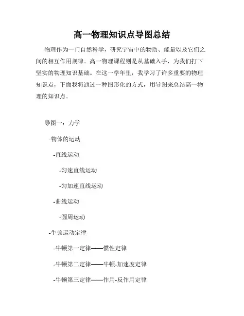 高一物理知识点导图总结