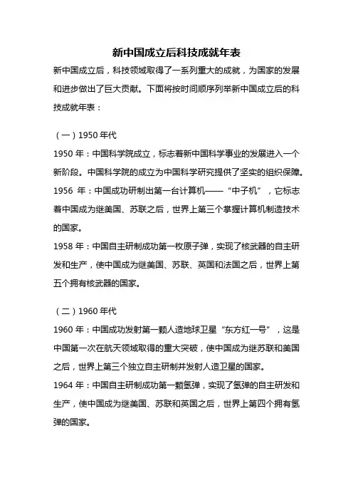 新中国成立后科技成就年表