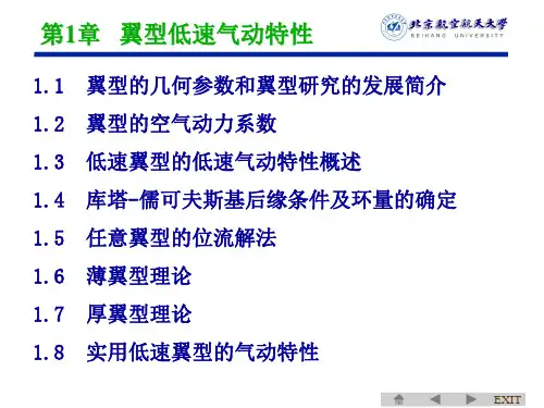翼型空气动力学