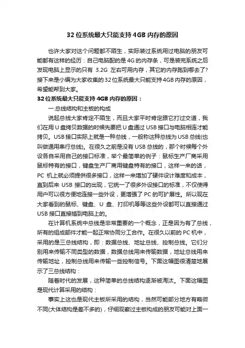 32位系统最大只能支持4GB内存的原因