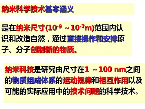纳米技术PPT课件
