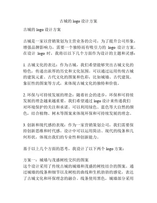 古城的logo设计方案