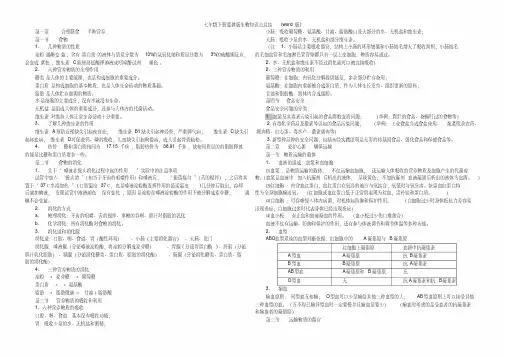 七年级下册冀教版生物知识点总结(版)