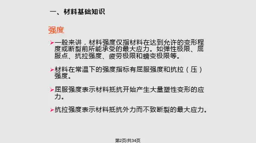 有限元基础知识培训