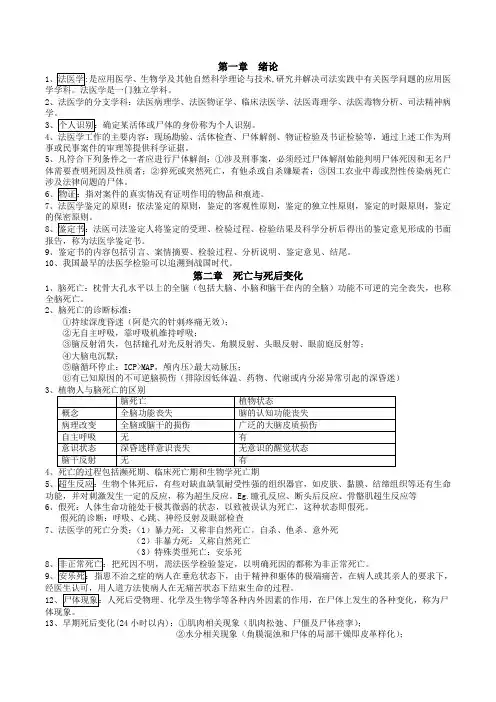 法医学重点!