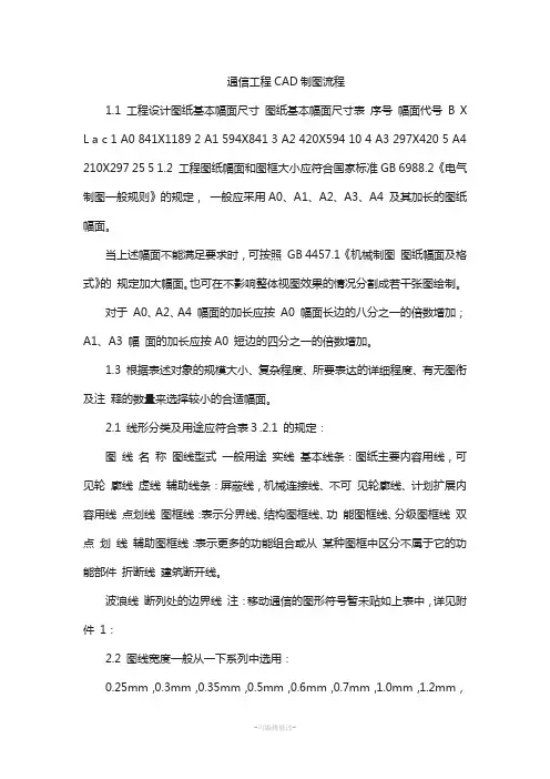 通信工程CAD制图流程