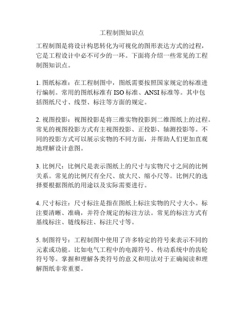 工程制图知识点