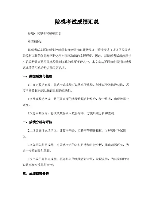院感考试成绩汇总