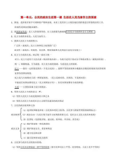 高中政治 政治生活一二单元提纲素材 新人教版必修.doc