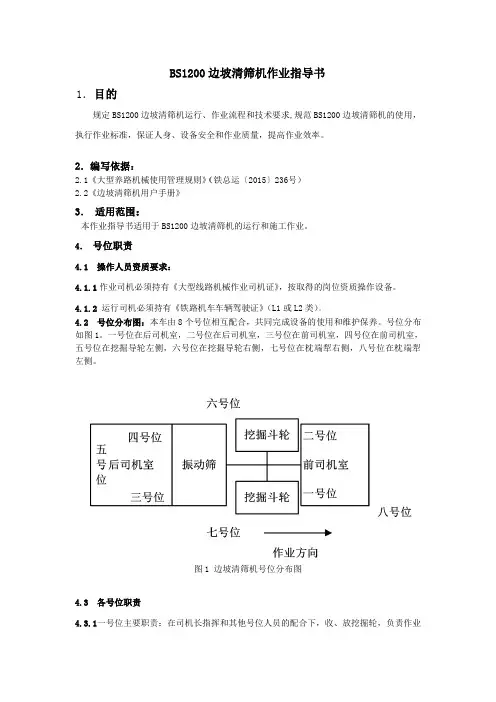 BS1200边坡清筛机