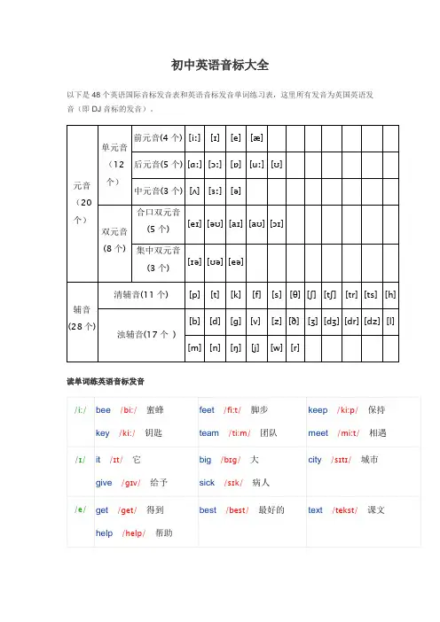 初中英语音标大全