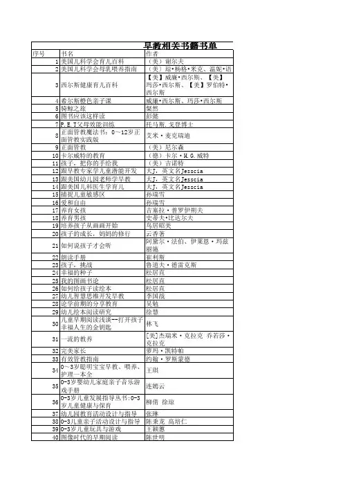 早教学生推荐相关书单